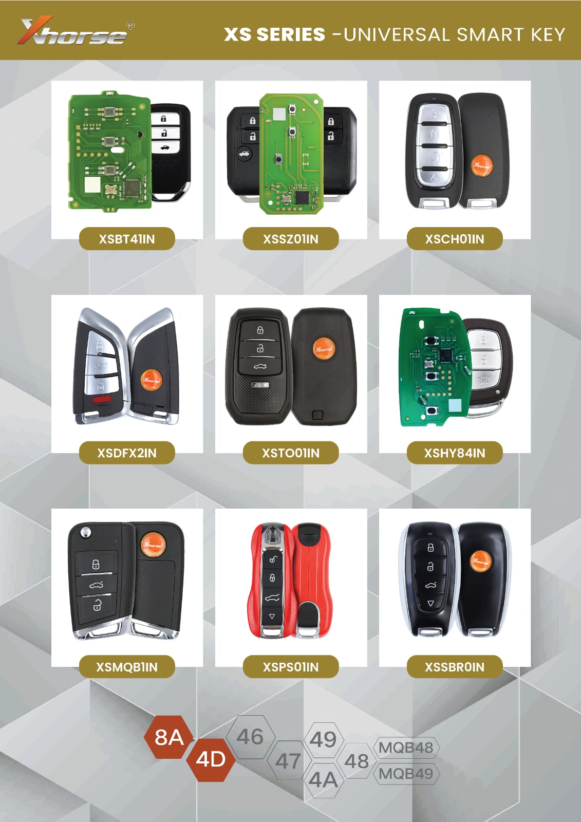 Remote 2